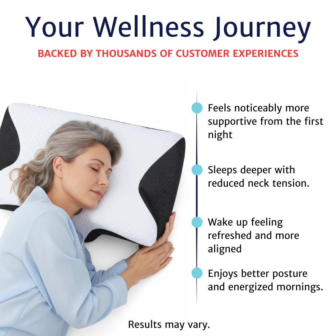 WeRelieve Cervical Pillow - Image 3